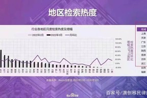 开云- 沃尔夫斯堡vs拜仁赛后各个位置球员评价 