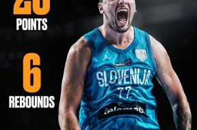 开云体育-包含东契奇回归赛场，精彩发挥首场状态亮眼，澳大利亚队观众沸腾！的词条