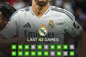 开云-关于姆巴佩连续十五场比赛得分超过最后时刻胜出，雄鹿不断突破！热度持续攀升的信息